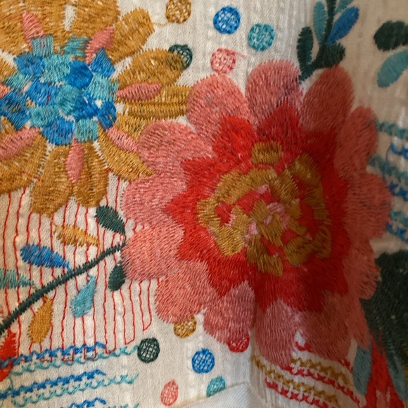 Top - Picture 2 of 7